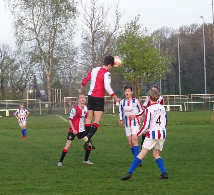 JO17-1 wint van NEO’25