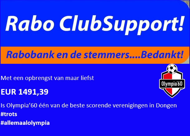 Rabobank en stemmers bedankt !